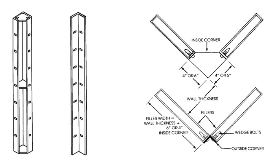 Inside & Outside Corners by Universal Scaffolding Equipment